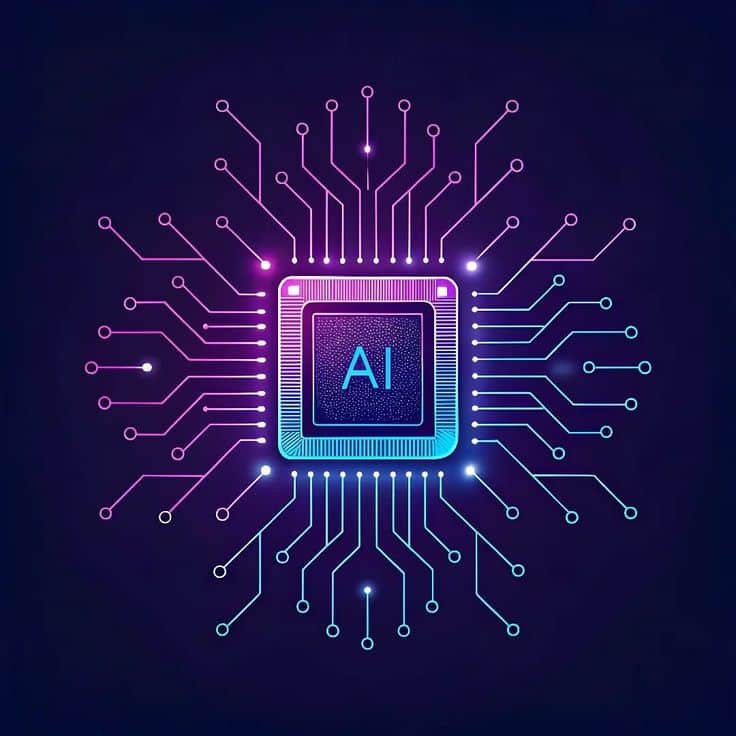 AI adoption